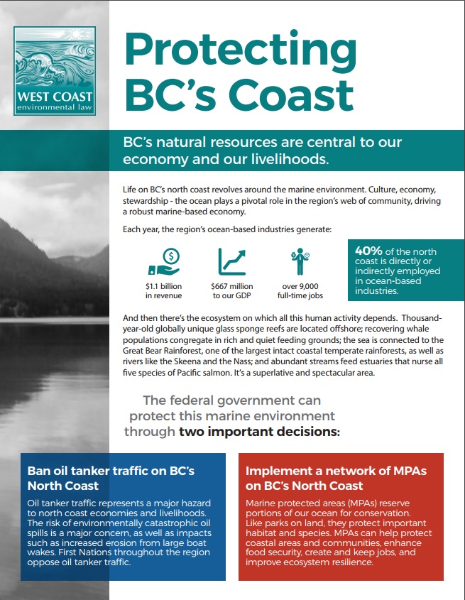 Infographic Protecting BC’s Coast West Coast Environmental Law
