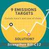 Line chart graphic - Canada's missed climate targets. Solution? Strengthen Bill C12
